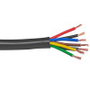 YLYs 7x1,5 autokabel
