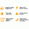 Solarix SXKD-5E-UTP-PE kabel UTP Cat 5e venkovní