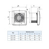 Blauberg AERO 100 nástěnný/stropní ventilátor